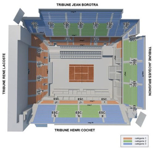 French Open Tickets - Roland Garros